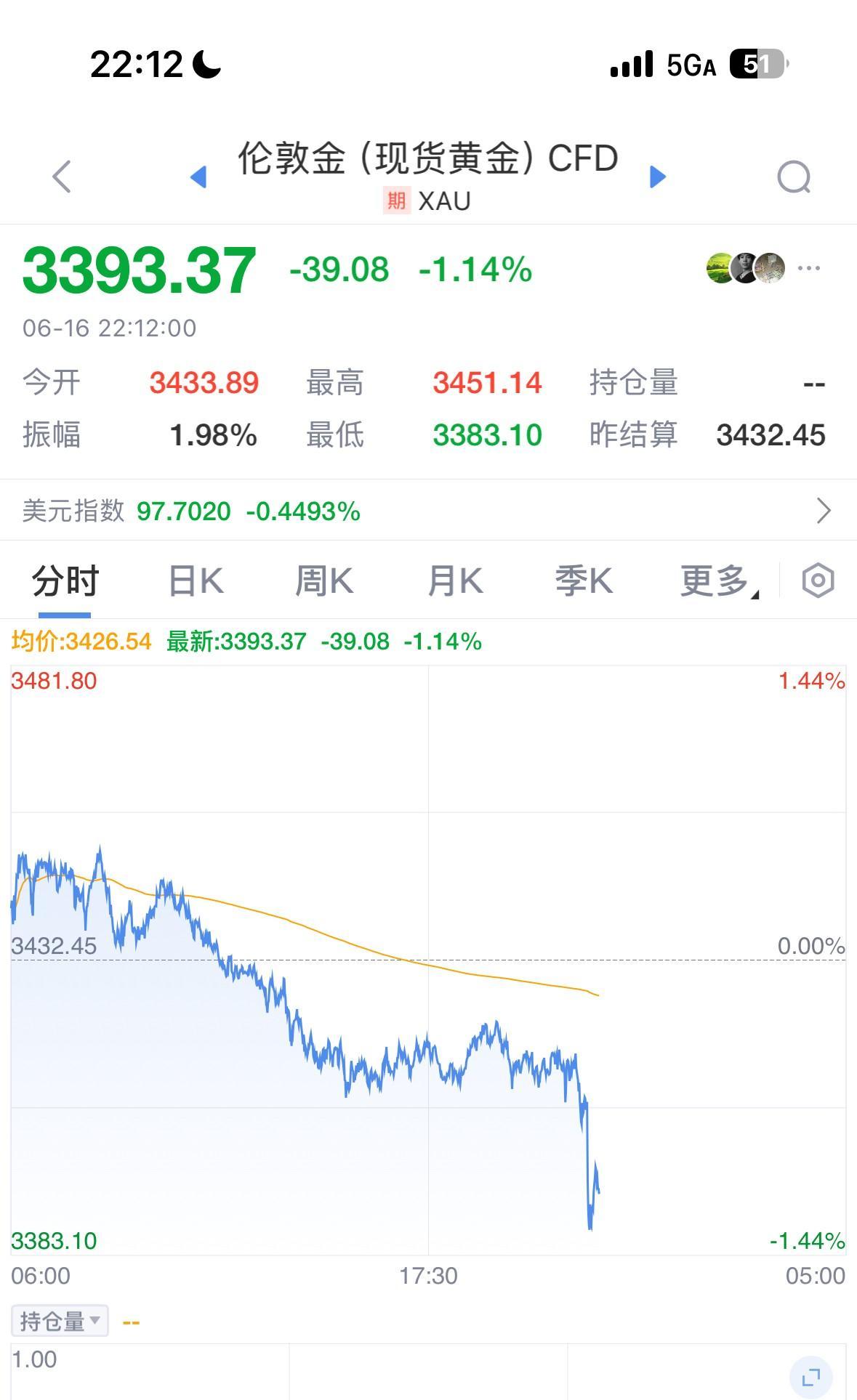 国际原油最新消息(国际原油最新消息走势图)