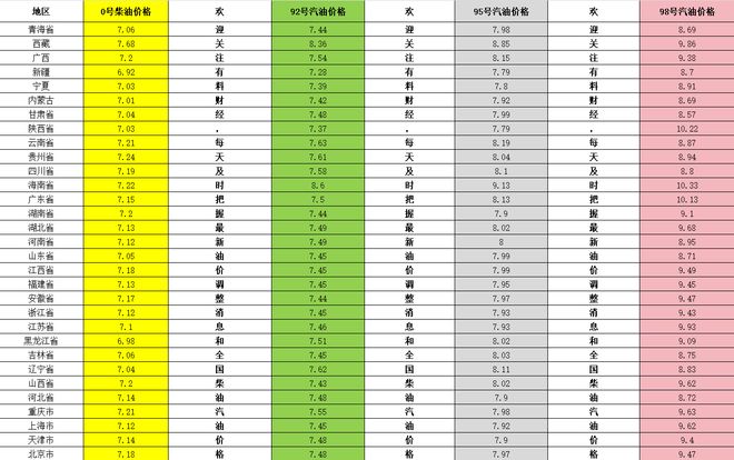今日最新国际原油价格(中东石油价格最新消息今日)