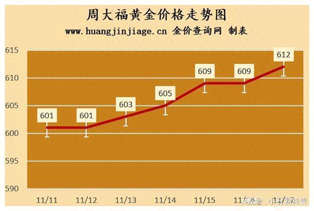 一吨原油多少钱(一吨原油多少钱人民币2024年)