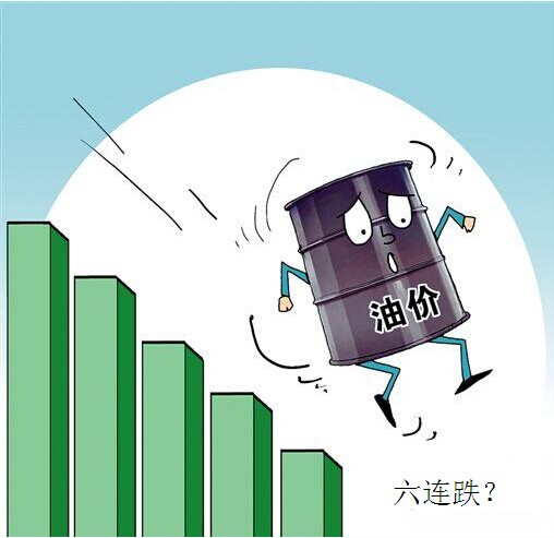 金投网原油(金投网原油价格走势)