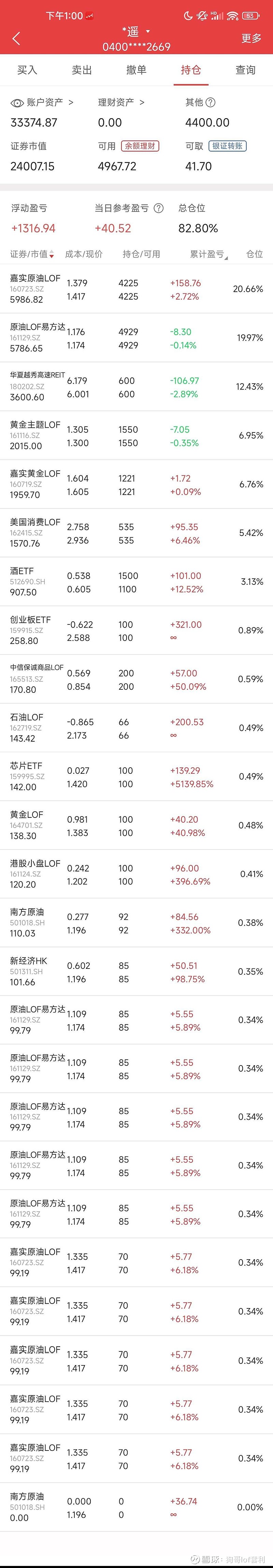今日原油(今日原油价格国际原油价格走势图)