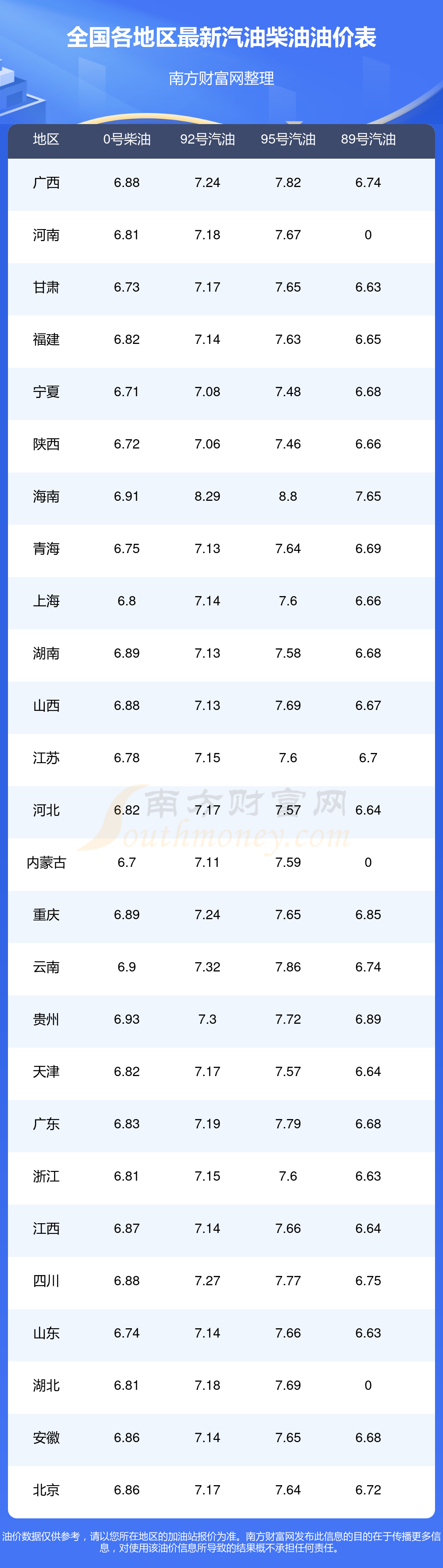 一吨原油多少钱(一吨原油多少钱人民币)