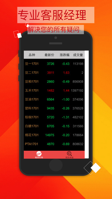 国际原油期货app下载(国际原油期货app下载最新版)