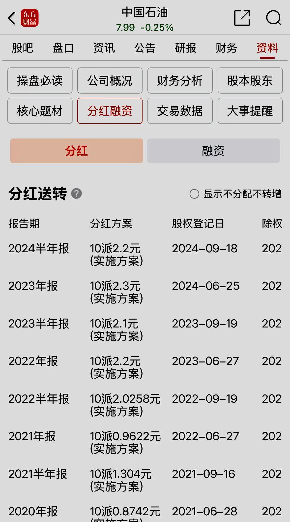 原油最新消息(原油最新消息新闻)