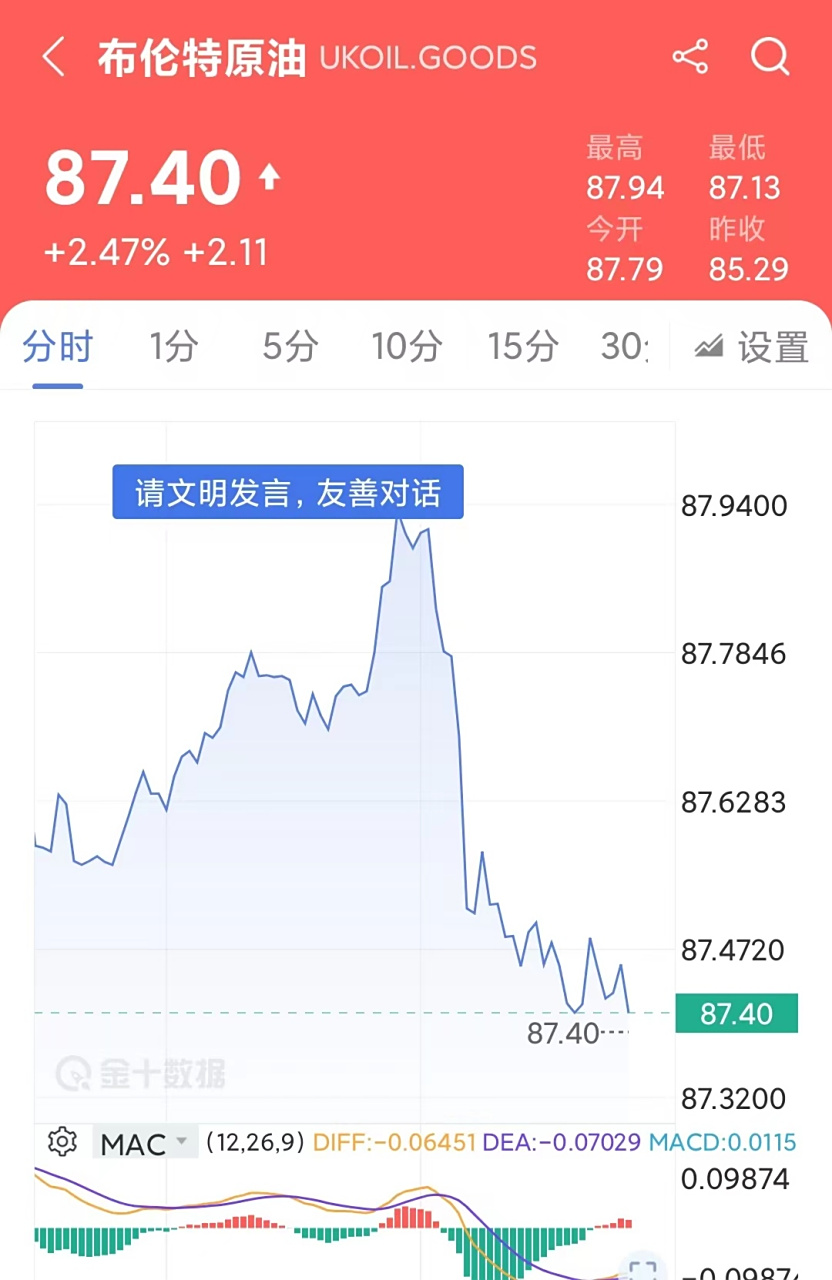 1桶原油等于多少吨(一桶原油等于多少升汽油)