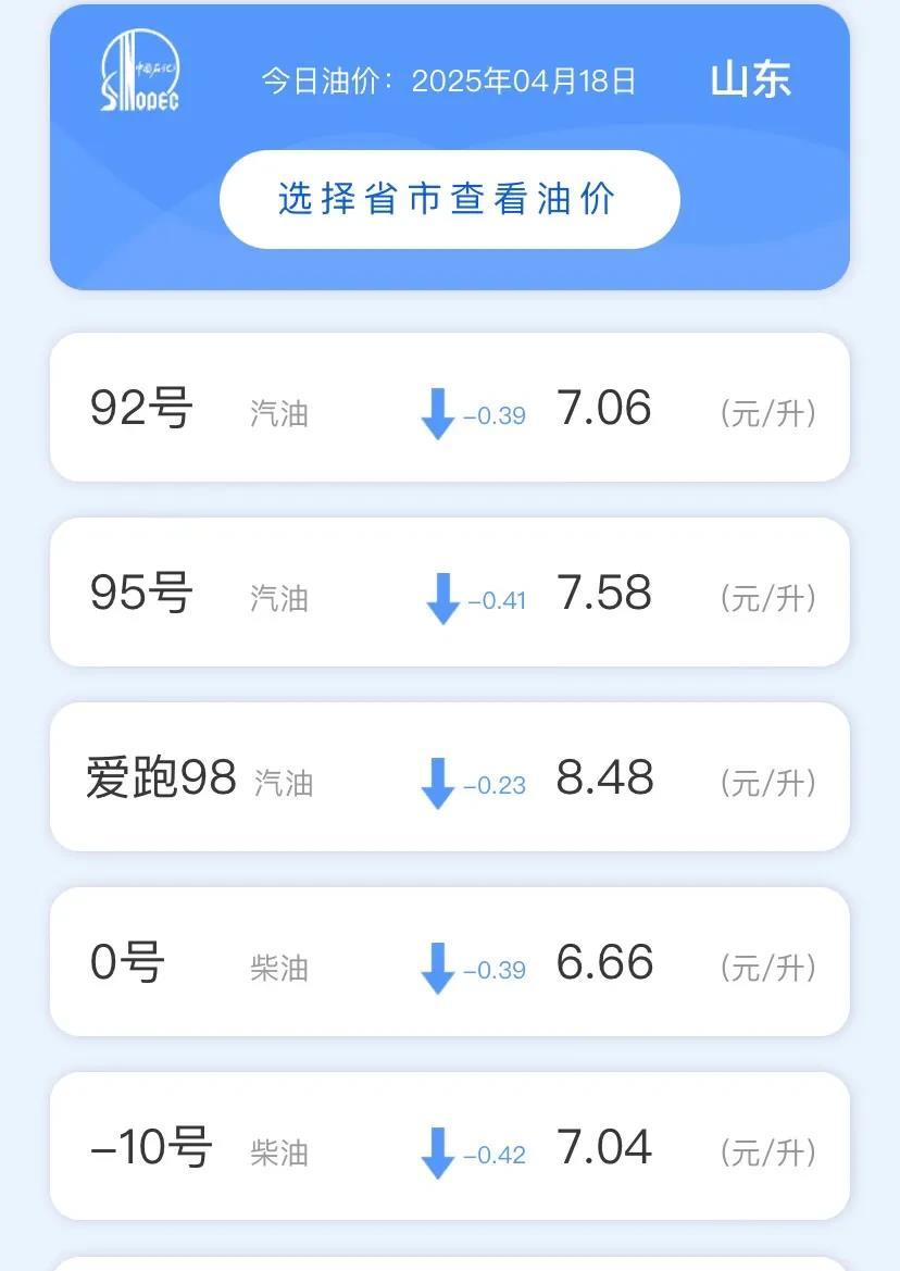 国际原油最新油价(国际油价实时走势图)