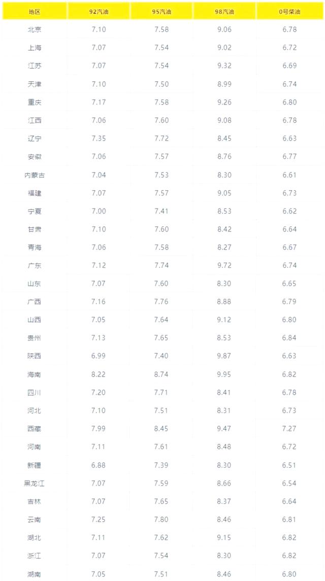 今天国际原油价格(今天国际原油价格实时行情)