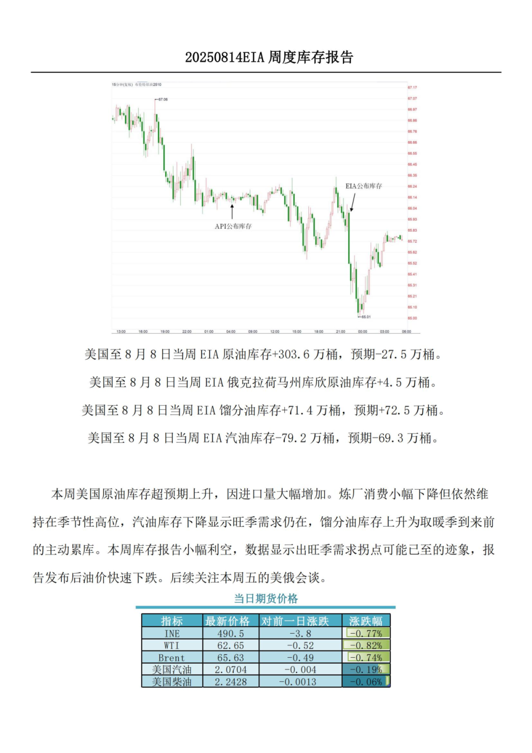 原油新浪(原油新浪财经)