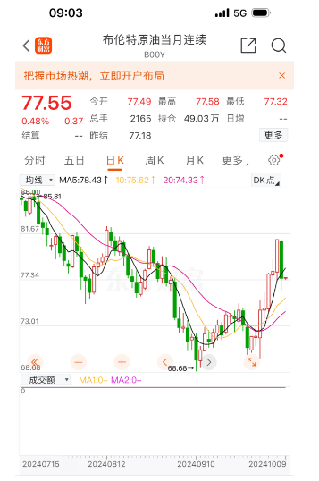 新浪原油(新浪网原油)