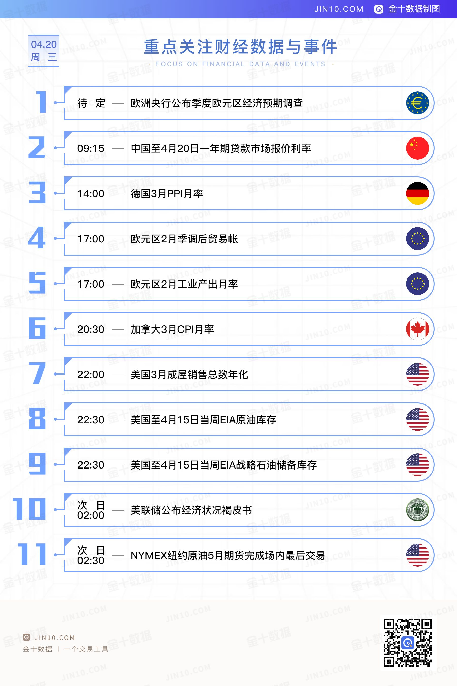 金十数据官网原油(炒黄金最好的交易平台)