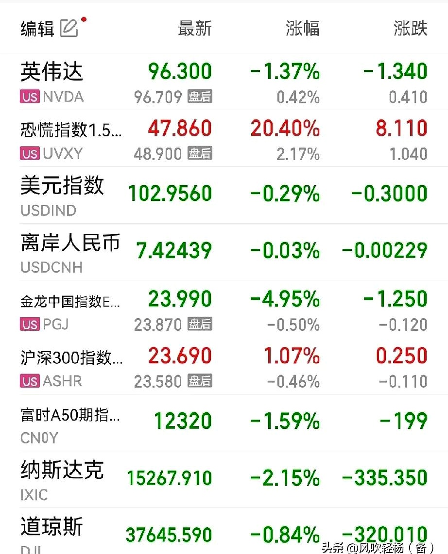 原油指数(原油指数实时行情)