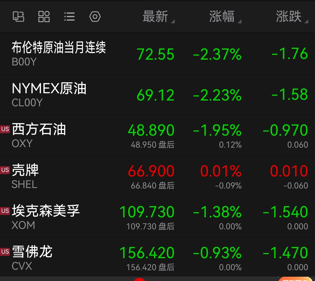 原油期货价格(纽约原油期货价格)