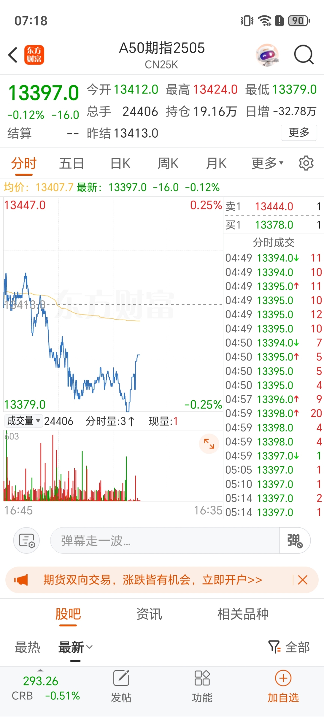 原油指数实时行情(今日国际油价实时行情)