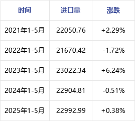 金十数据官网原油(东方财富期货官网下载)