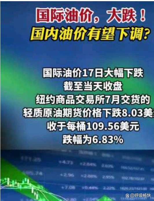 国际原油油价最新消息(国际油价上涨)