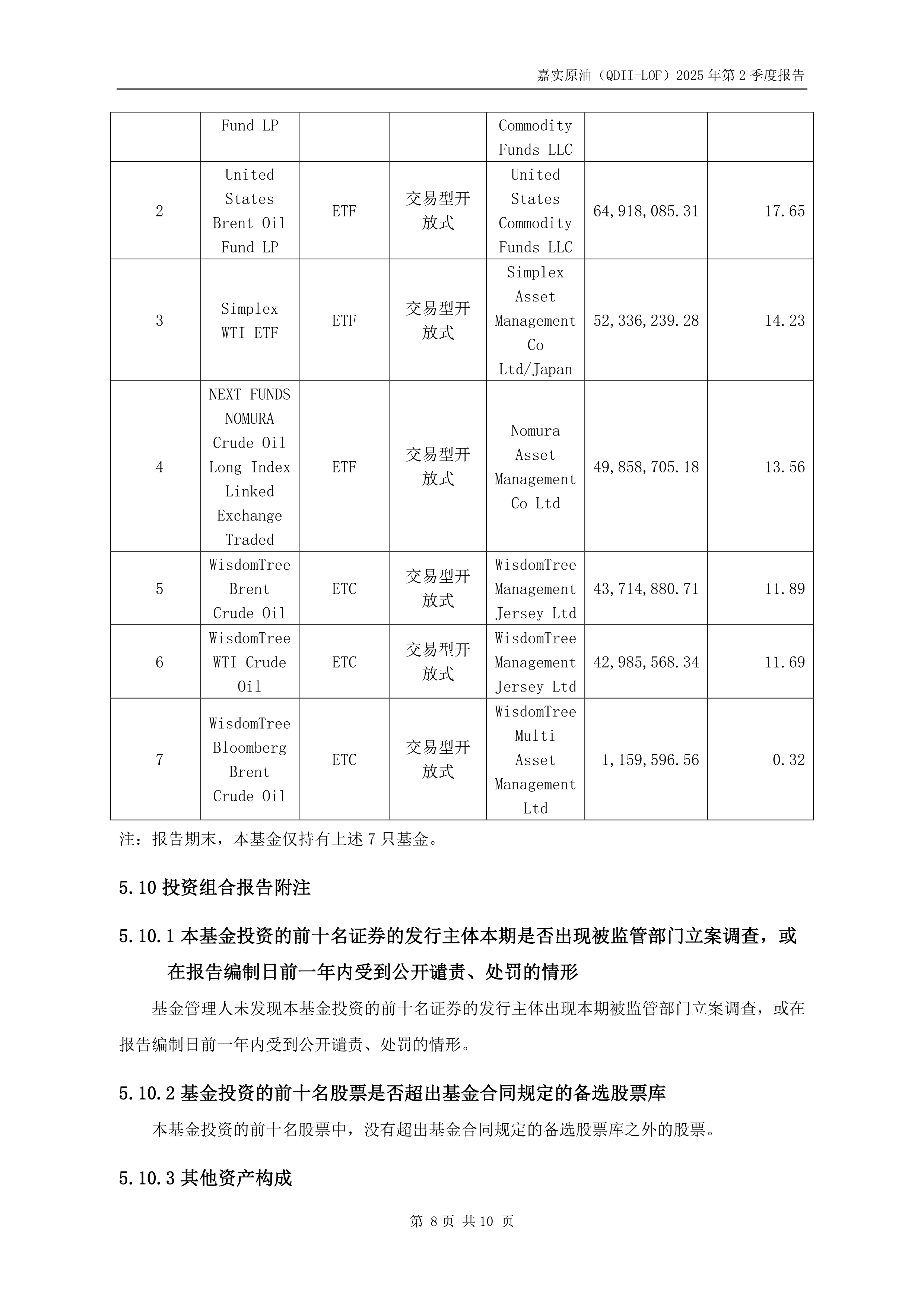 原油投资(原油投资宝典)