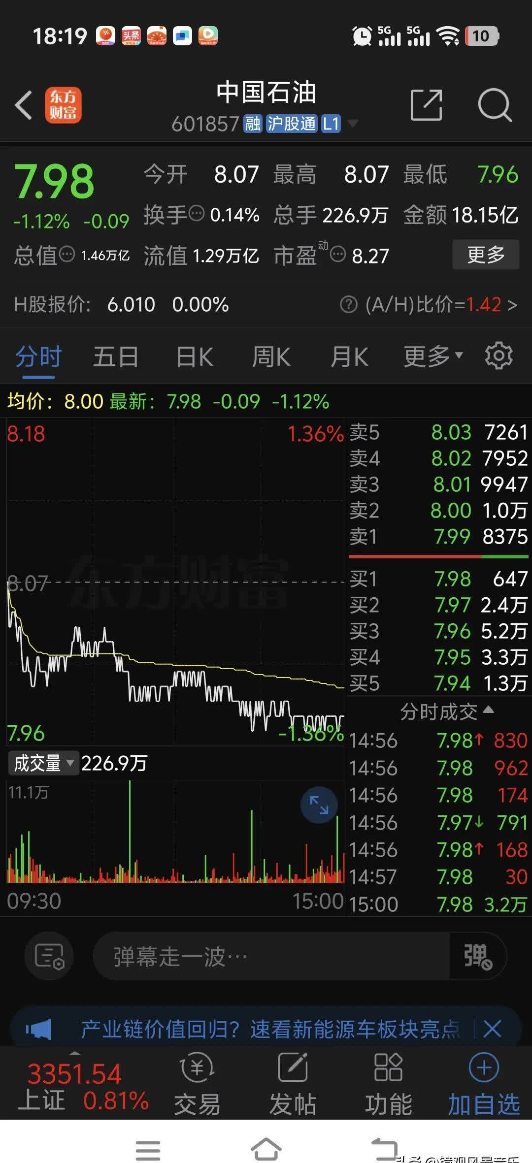 原油暴跌(原油暴跌的原因是什么)
