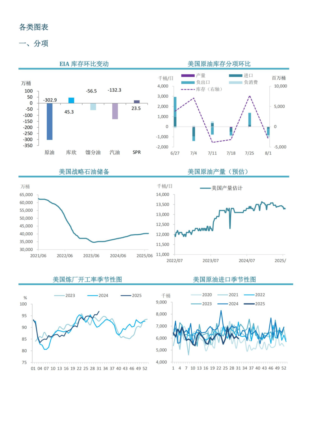 美国原油期货实时行情(美国原油期货实时行情App下载)