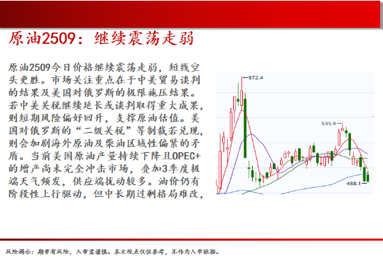 原油新浪财经(原油新浪手机网)