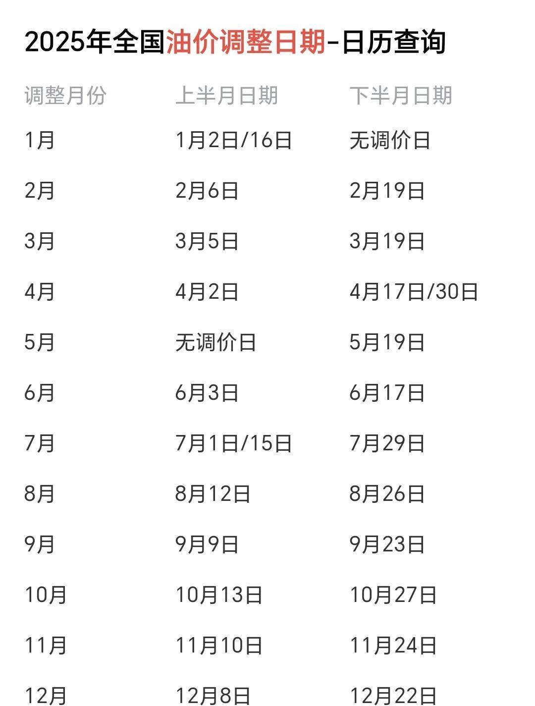 原油最新价格(世界原油最新价格)