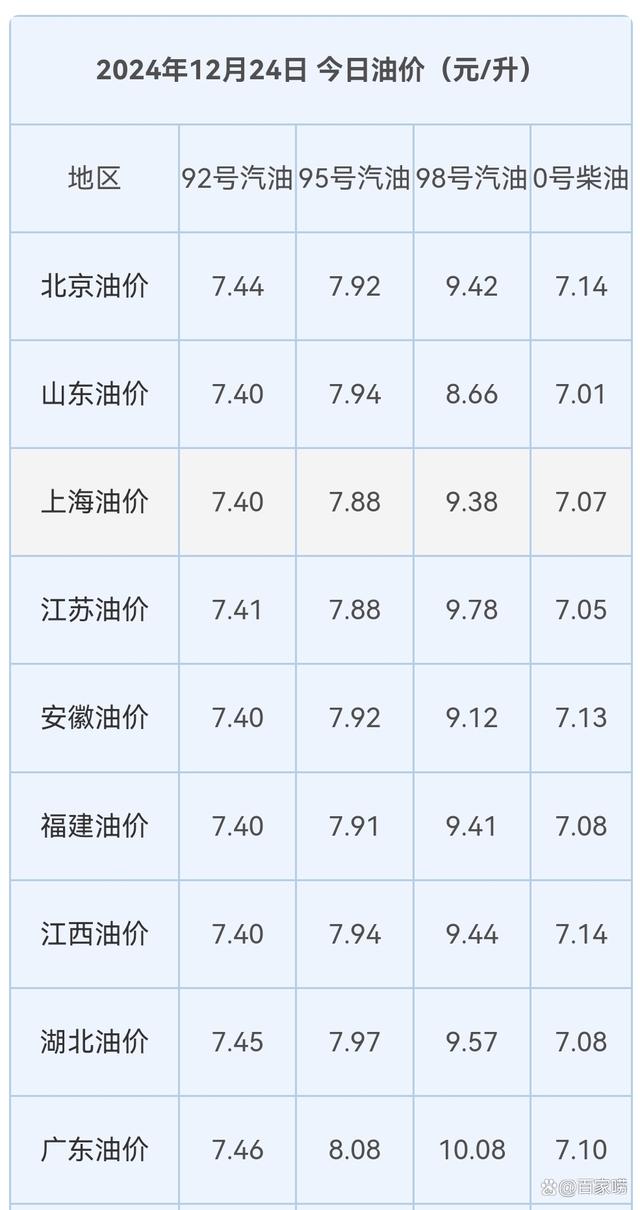 国际原油最新消息(国际原油最新消息实时行情查询)