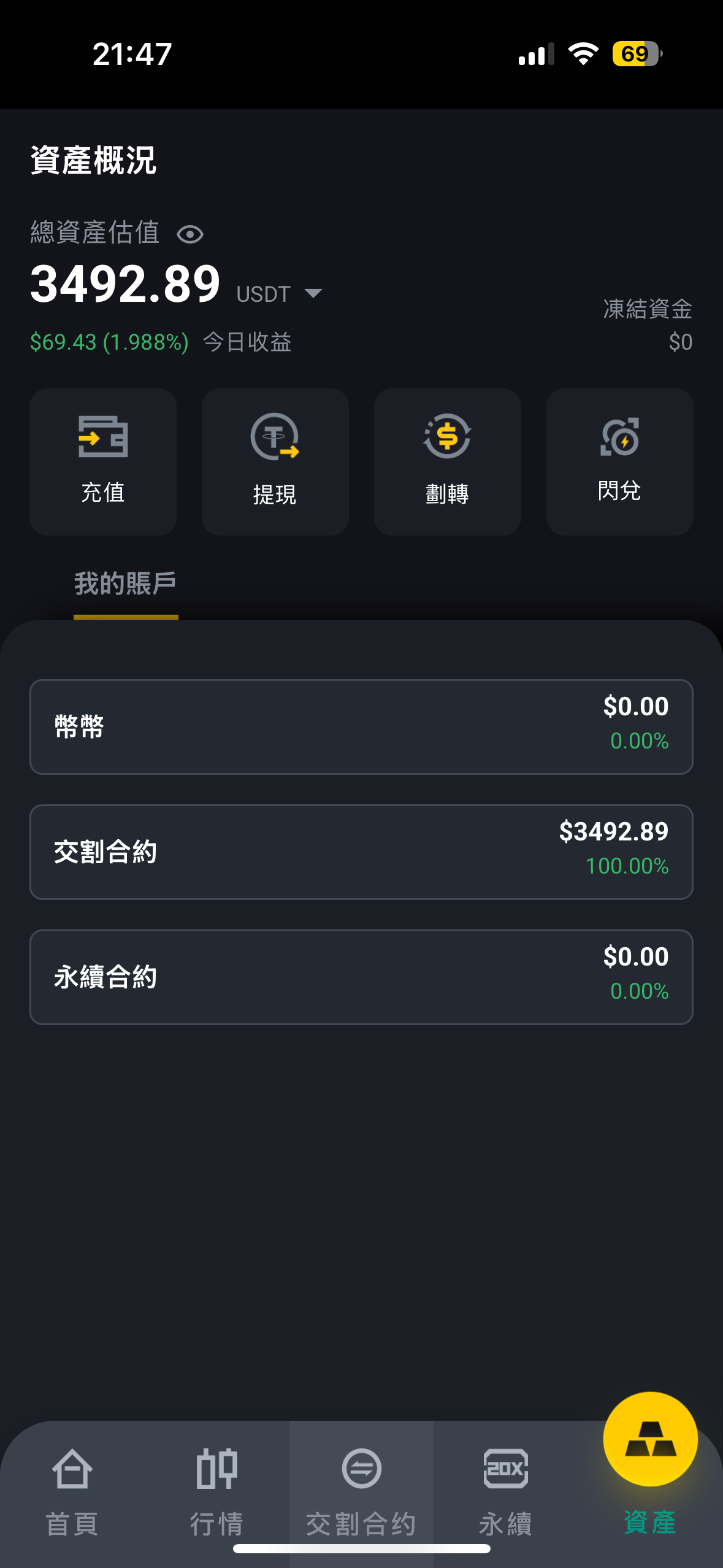 国际原油期货app下载(国际原油期货app下载安装)