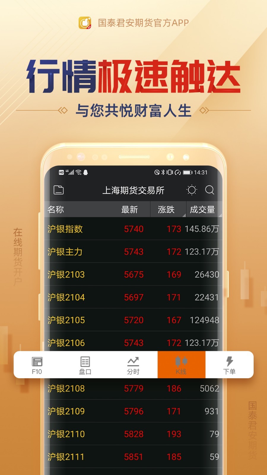 国际原油期货app下载(国际原油期货app下载安装)