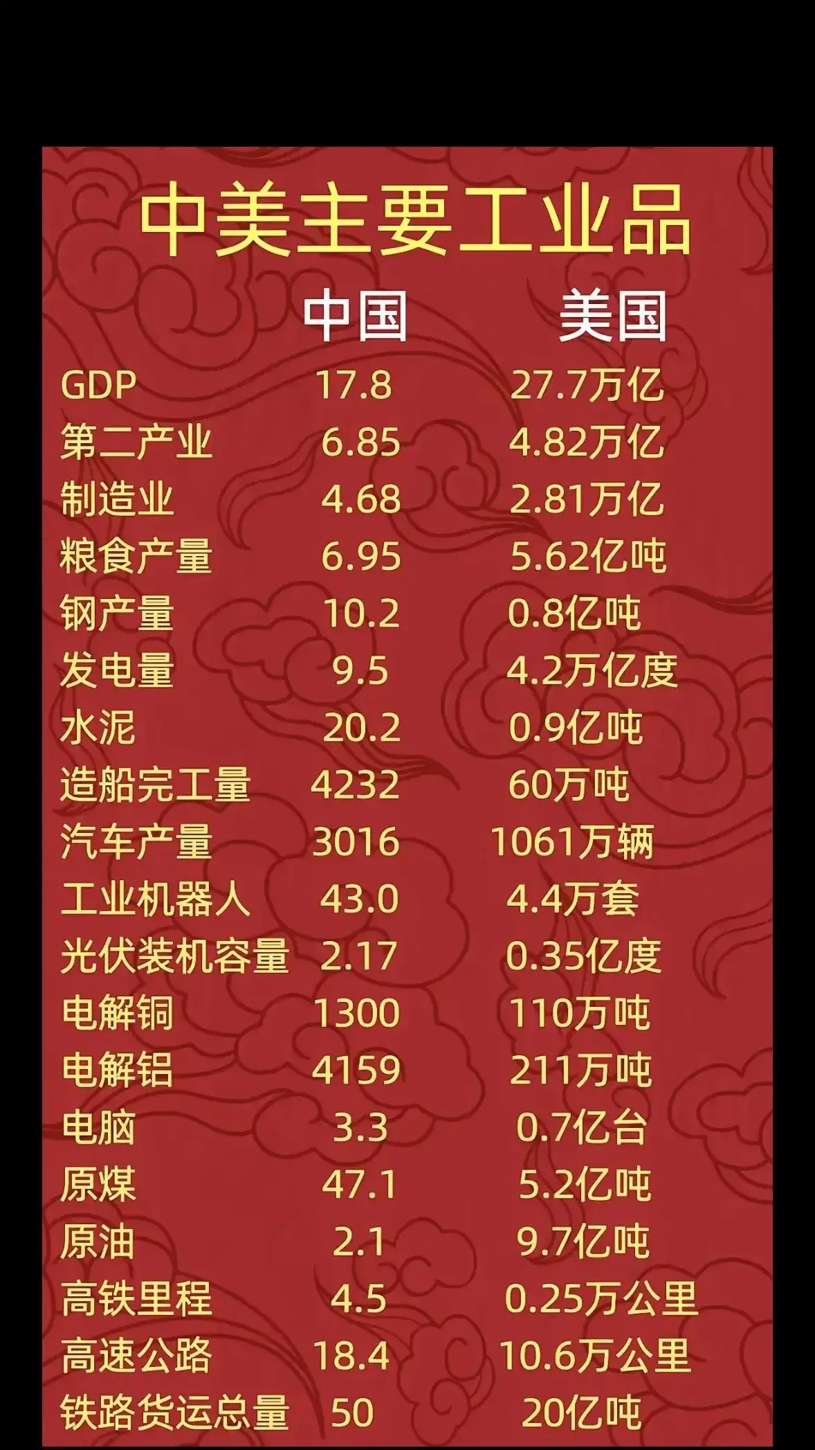 原油产量(2024中国原油产量)