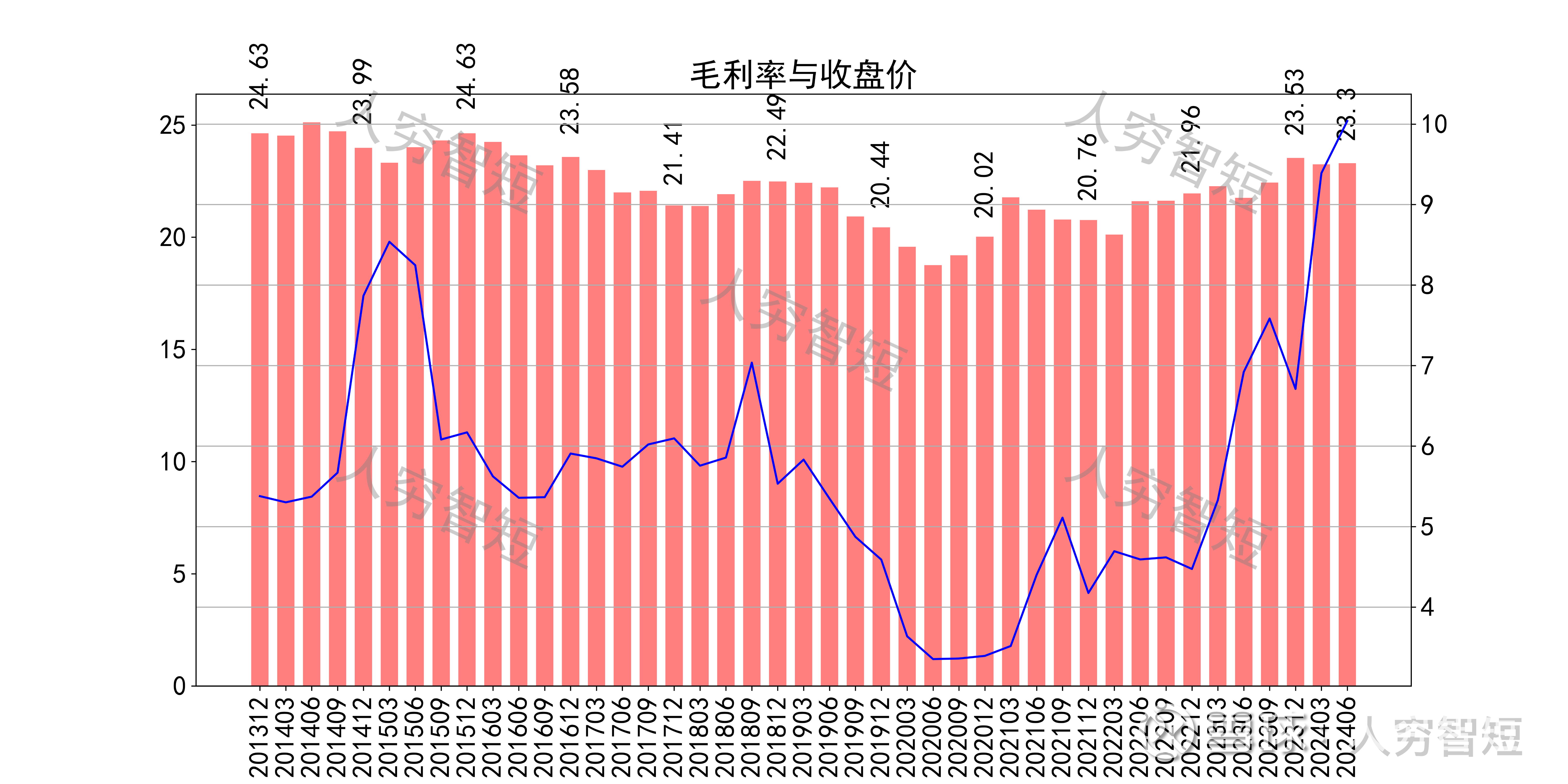 中国原油进口量(2024中国原油进口量)
