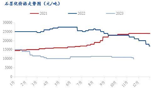 国际原油价格最新行情(国际原油价格最新行情新浪财经)