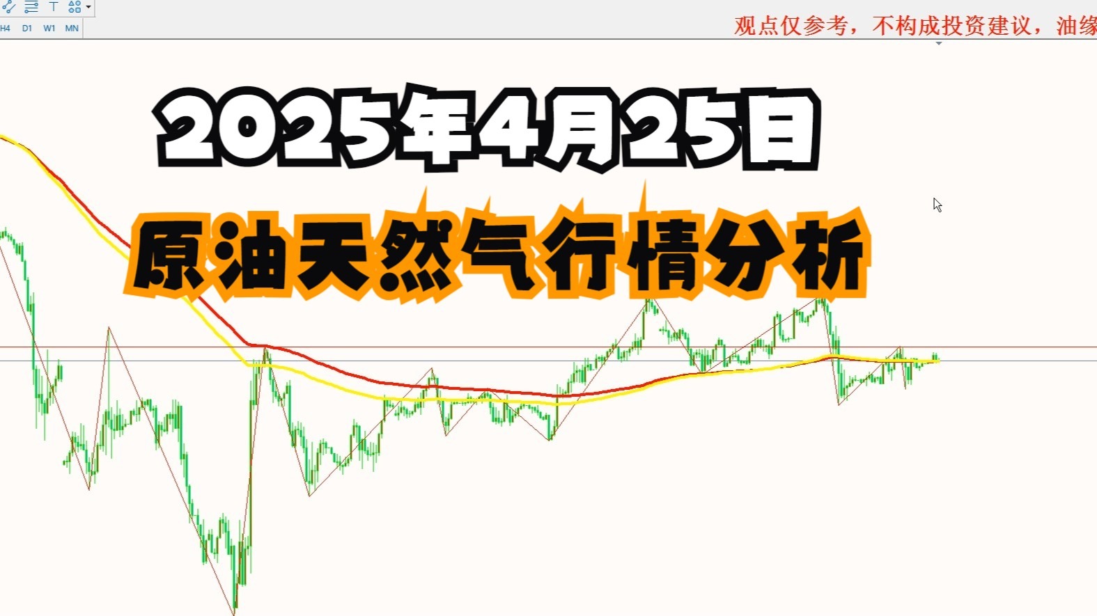 国际原油的行情(国际原油的行情走势分析)