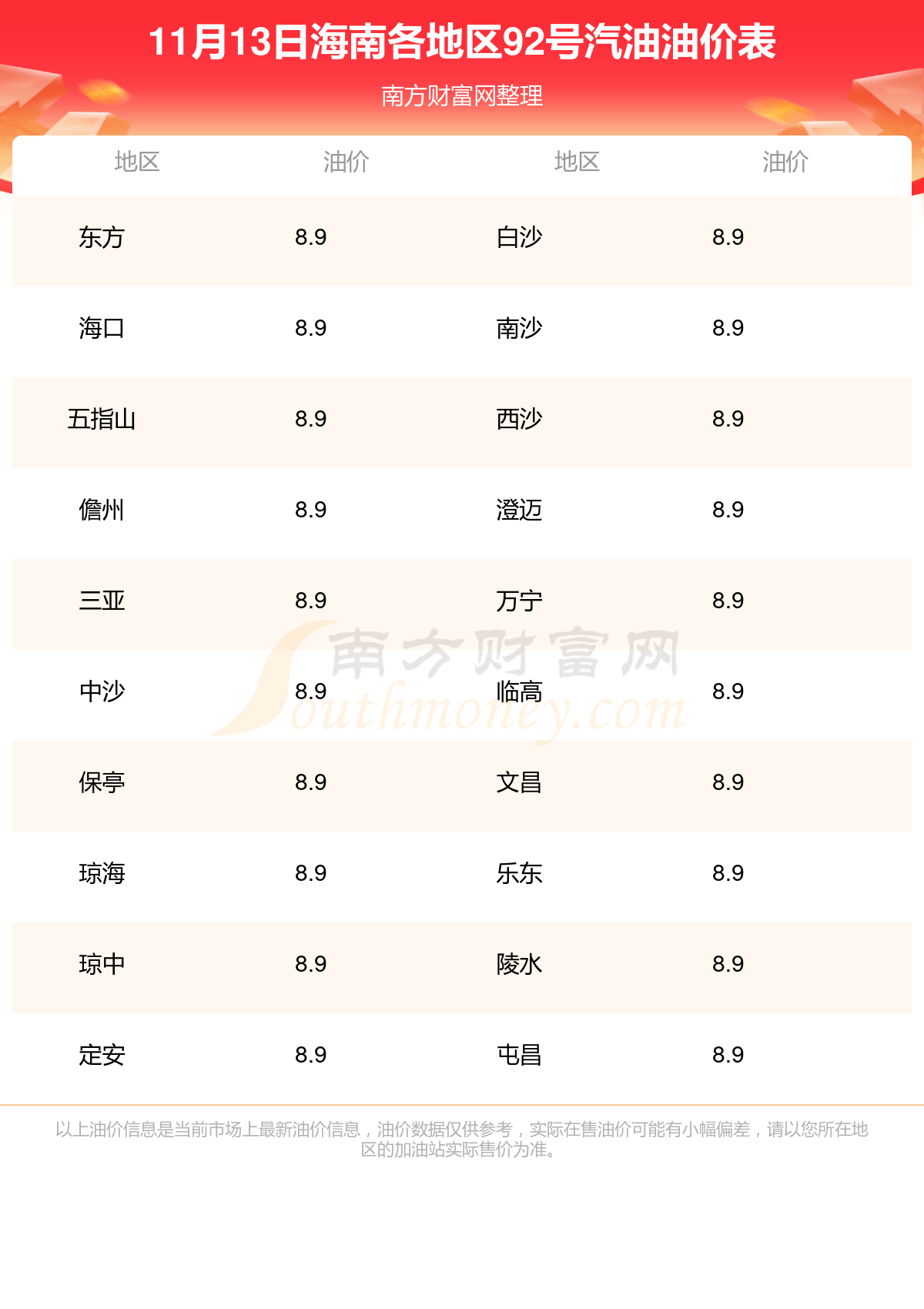原油今日国际油价(原油今日行情国际油价)