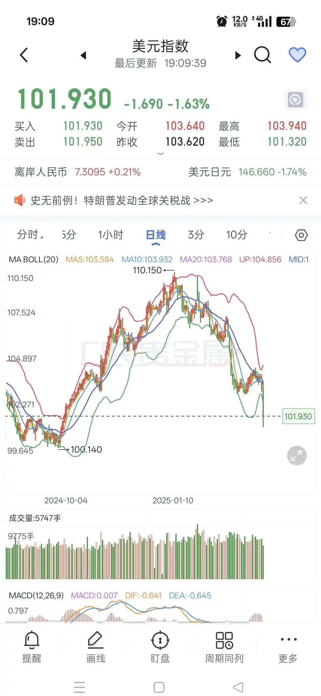 纽约原油期货实时行情(纽约原油期货实时行情最新)