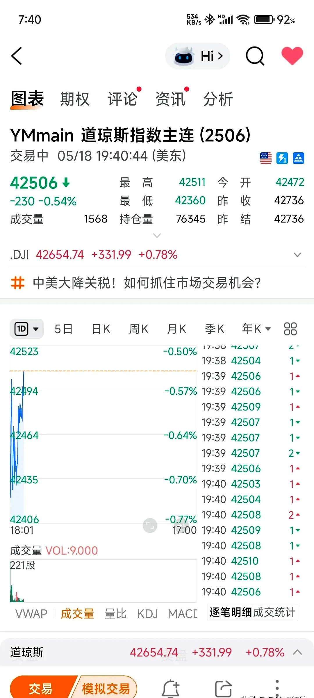 美原油期货行情实时(美原油期货行情实时走势图)