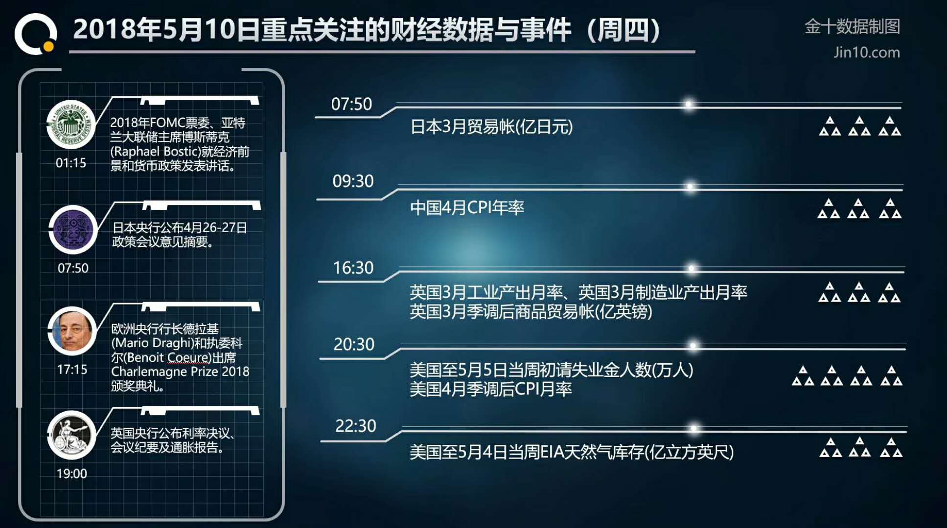 金十数据官网原油(金十数据官网原油喊单)