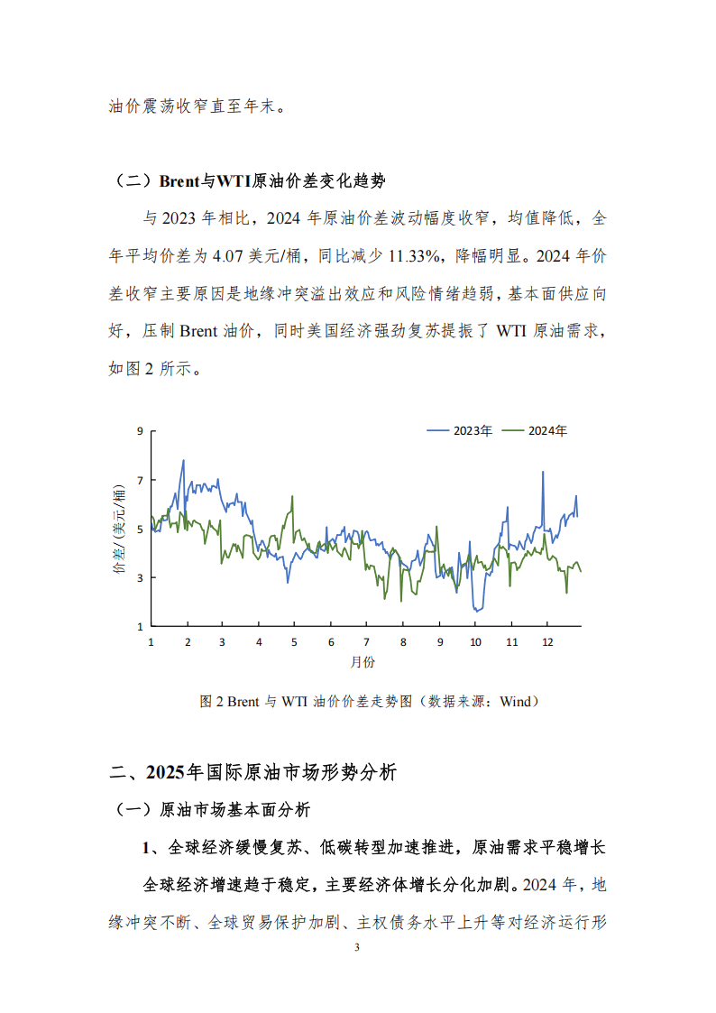 国际原油价格最新行情(国际油价走势图今日查询)