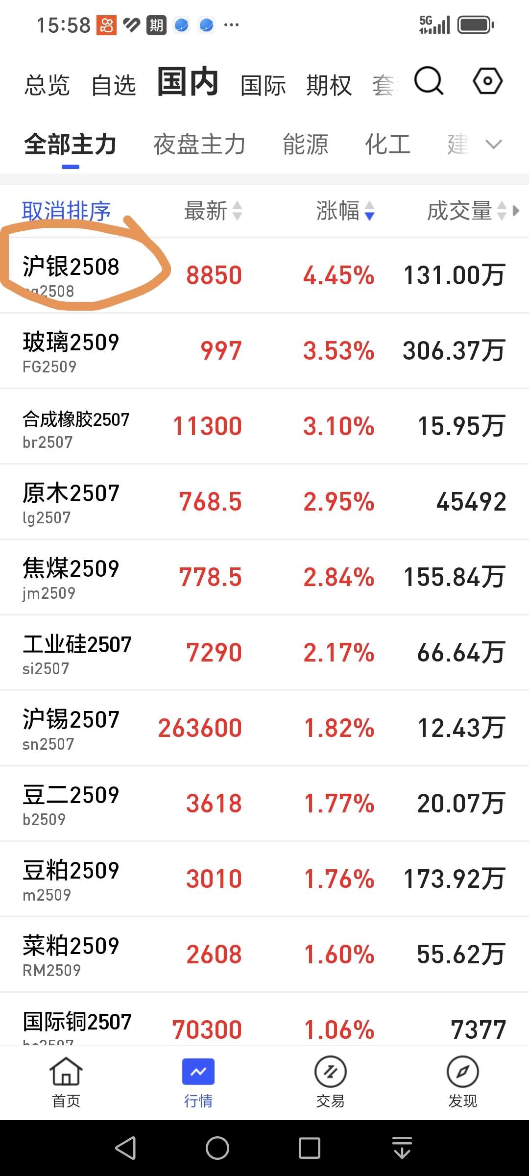 上海原油期货(上海原油期货sc)