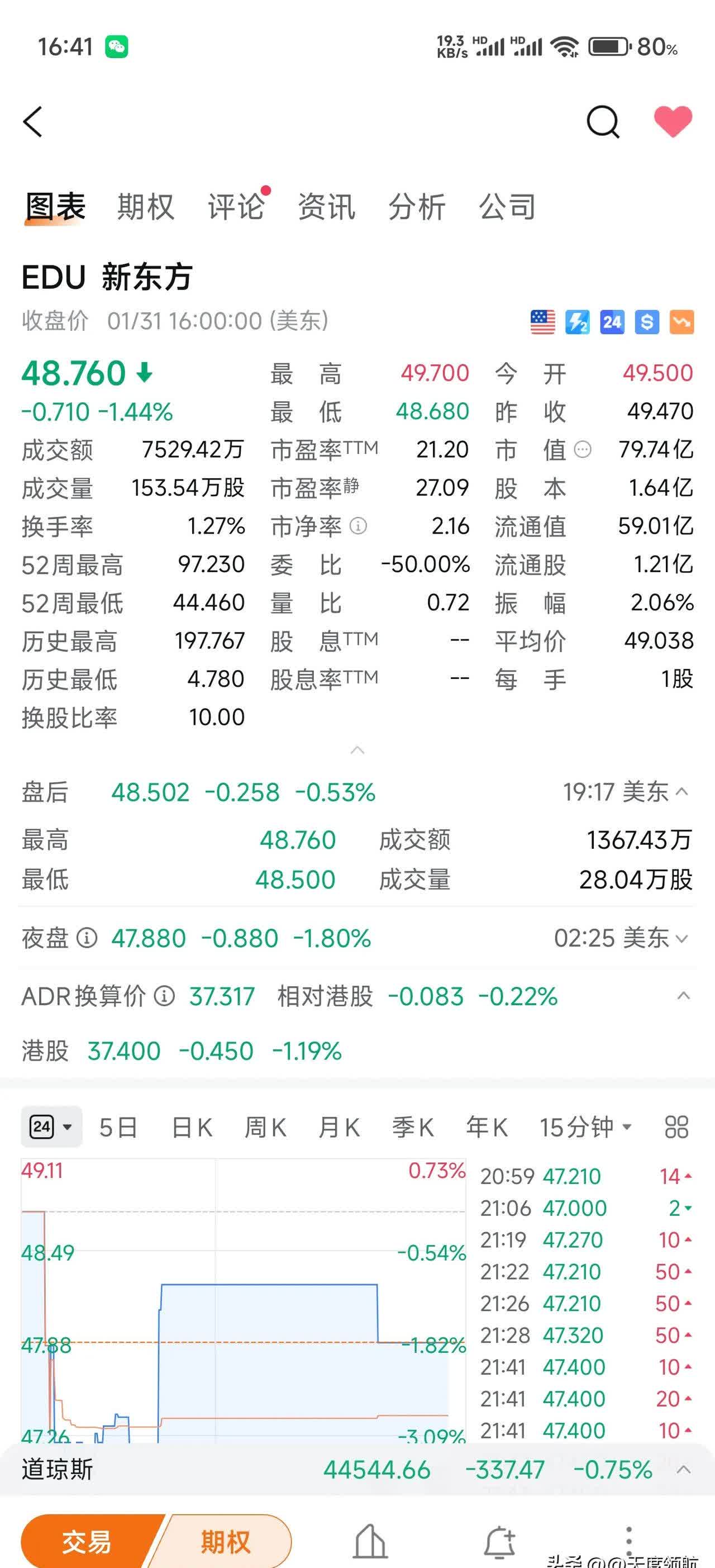 美原油期货最新消息(国际石油期货最新行情)
