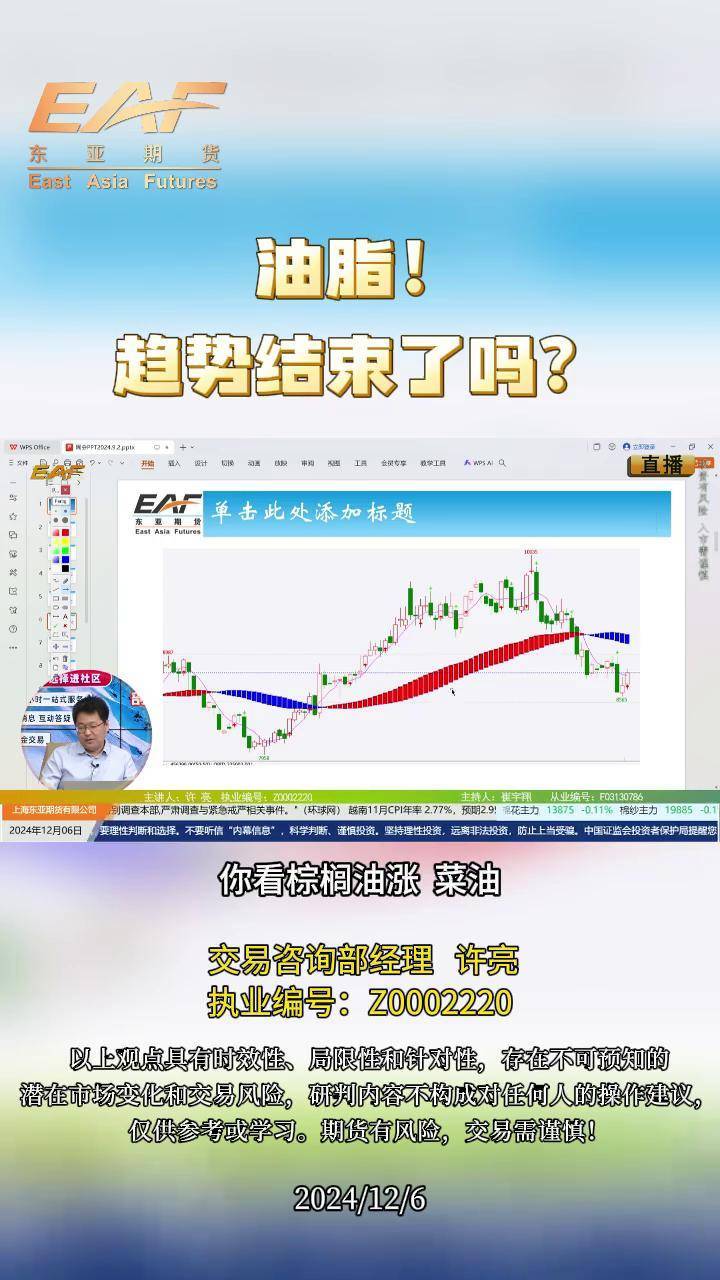 原油期货直播(原油期货直播室)