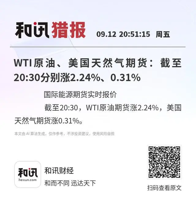 wti原油期货(wti原油期货交易平台)