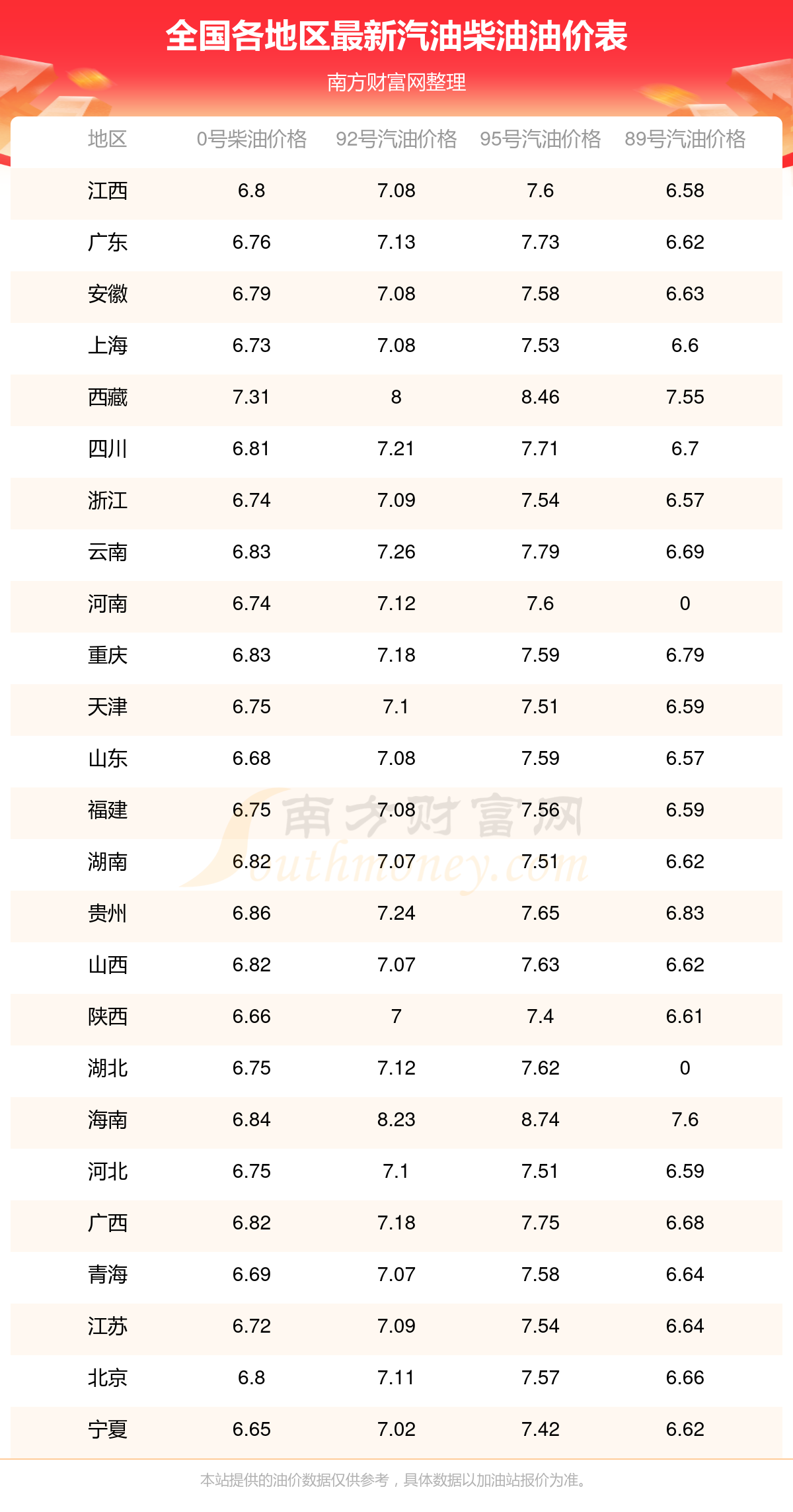 国际原油最新油价格(国际油价最新消息原油)