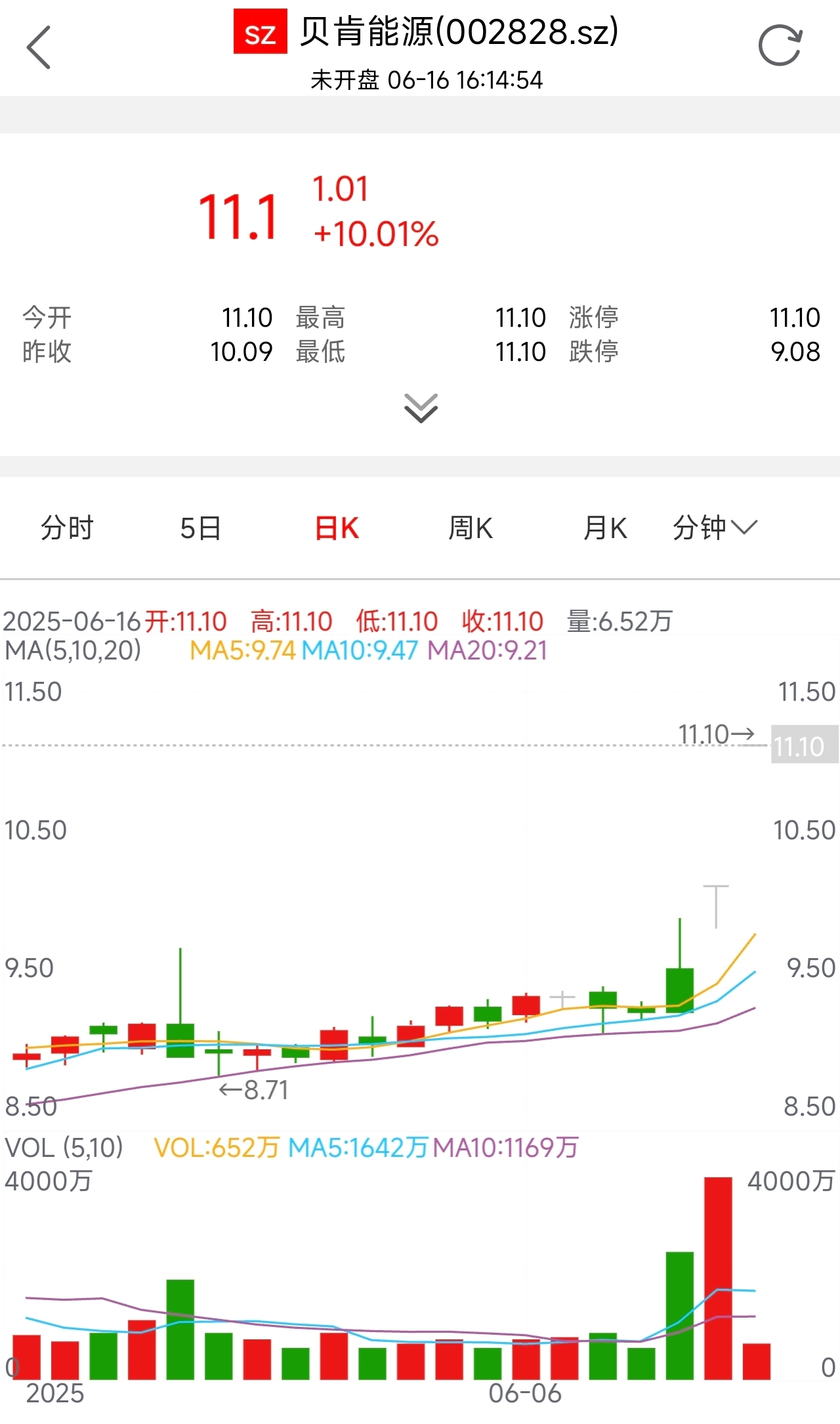 国际原油价格最新(国际原油价格最新行情走势图大话西游二手游版)