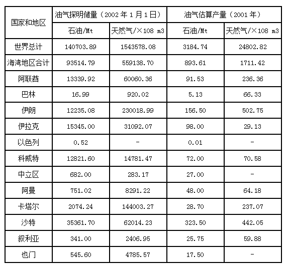 金投原油网(十大原油正规交易平台)