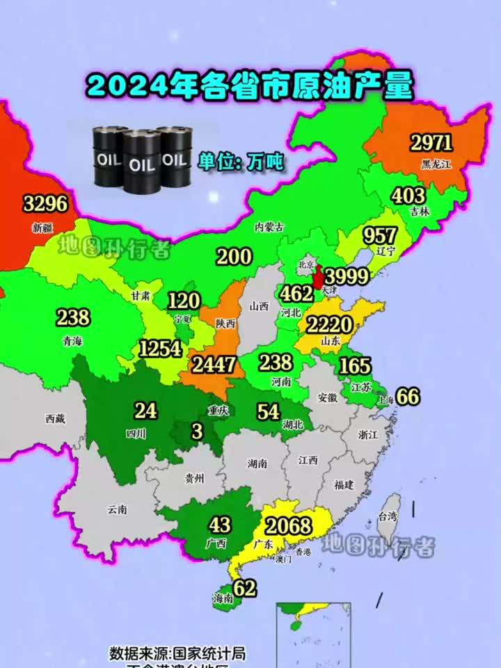 原油产量(长庆油田原油产量)