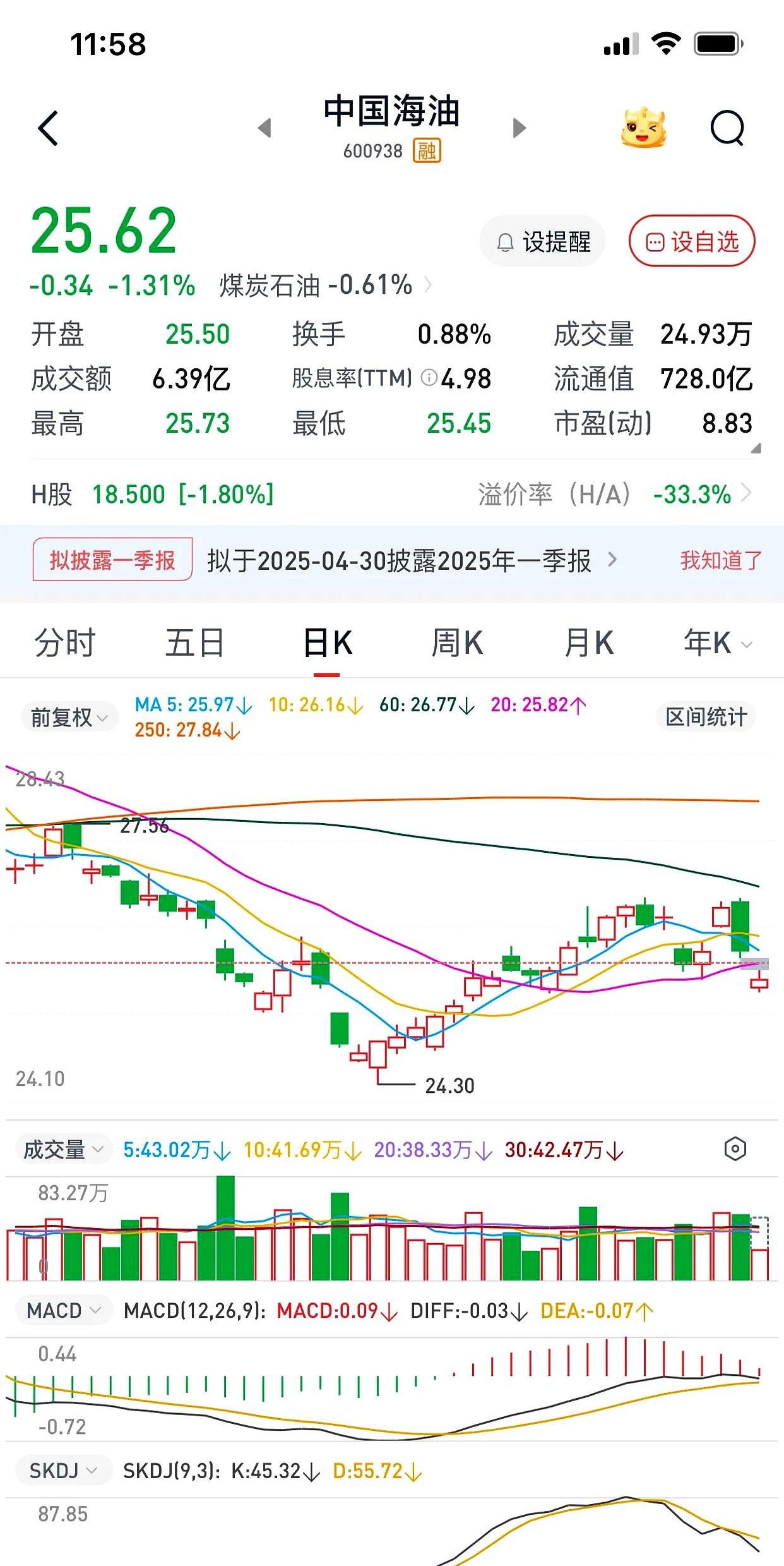 原油主力(原油主力东方财富)