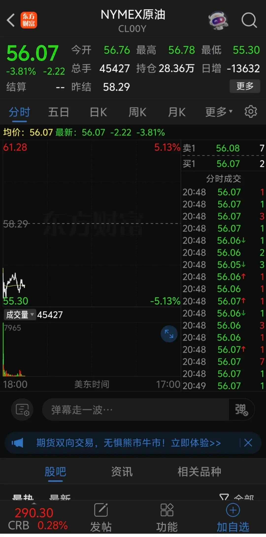 国际原油的行情(原油今日国际油价)