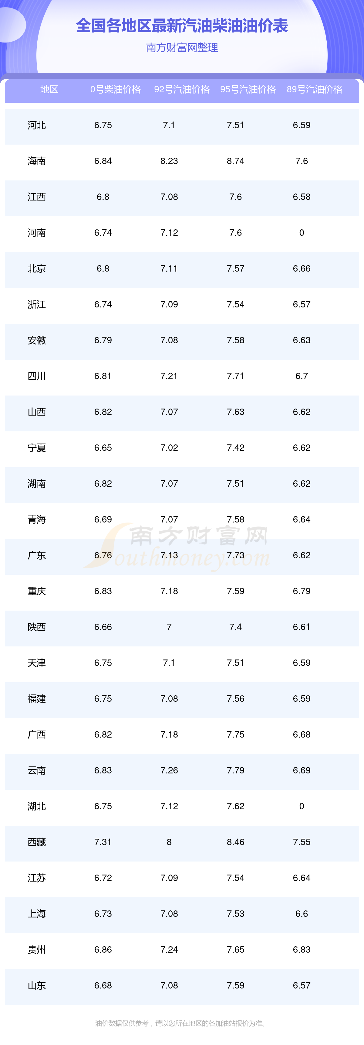 国际原油油价最新消息(国际原油油价最新消息查询)