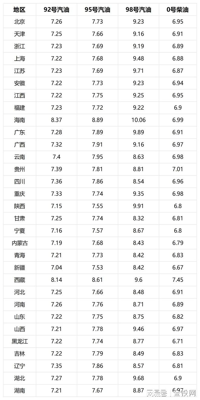 原油指数(原油指数基金有哪些)