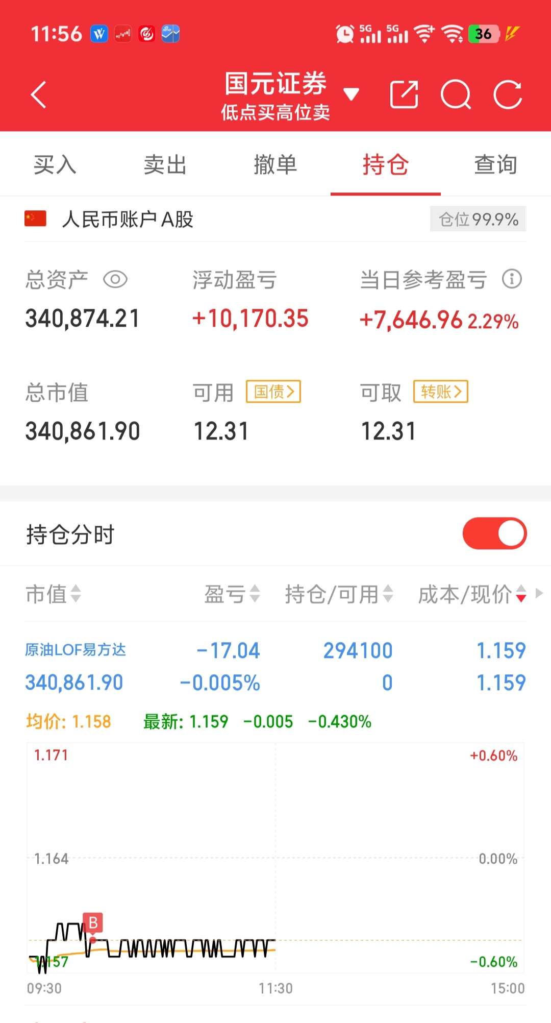 原油期货app(原油期货app哪个好)