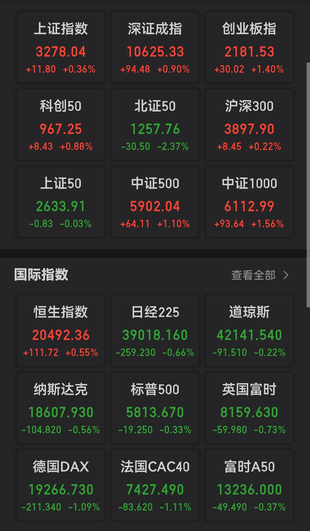 原油指数(原油指数ETF)